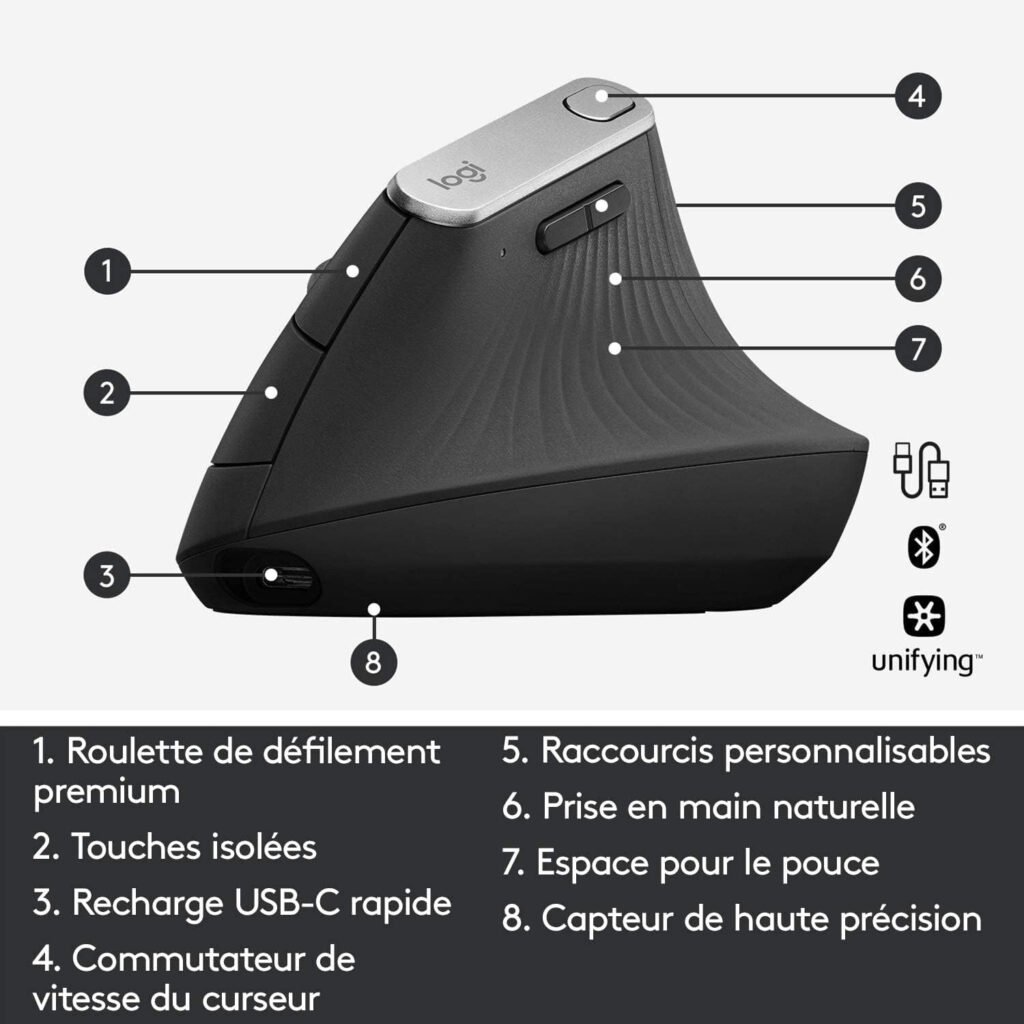 Logitech MX Vertical