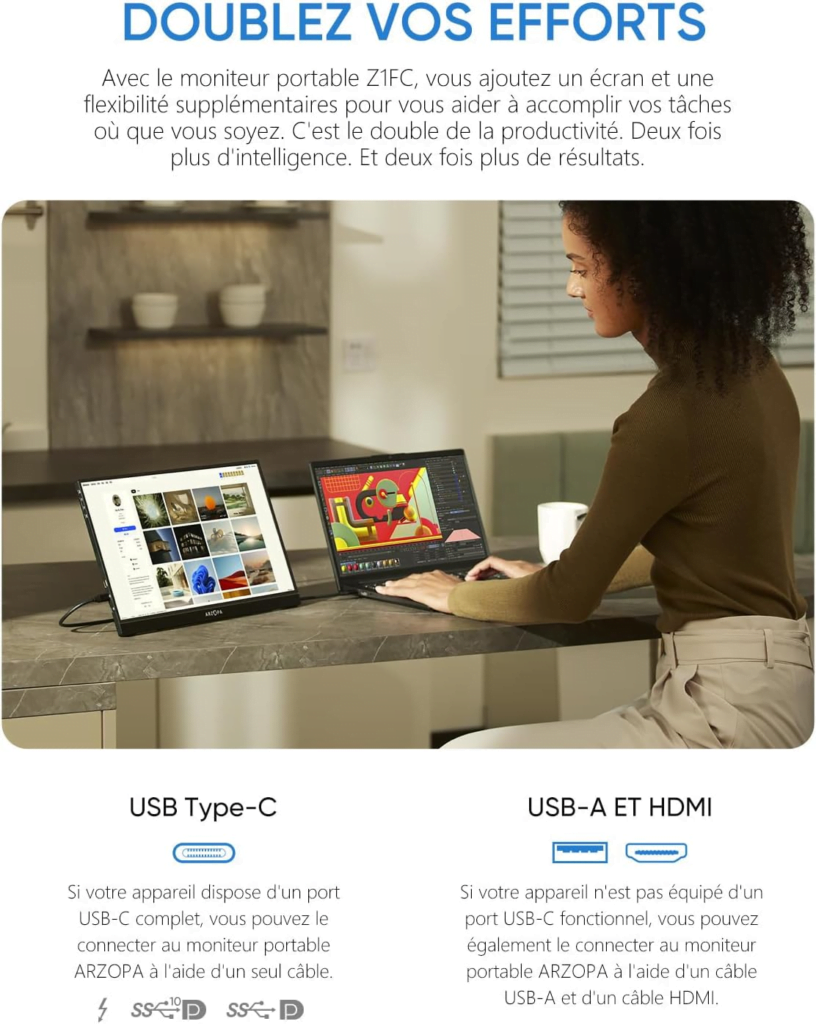 Achat écran ARZOPA