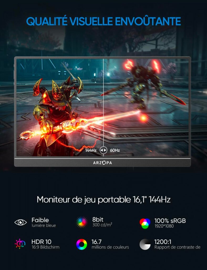 Achat Écran ARZOPA