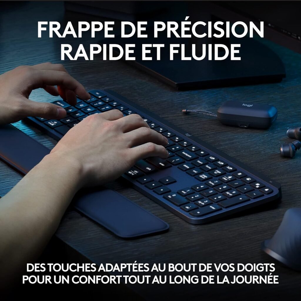 Le setup ultime