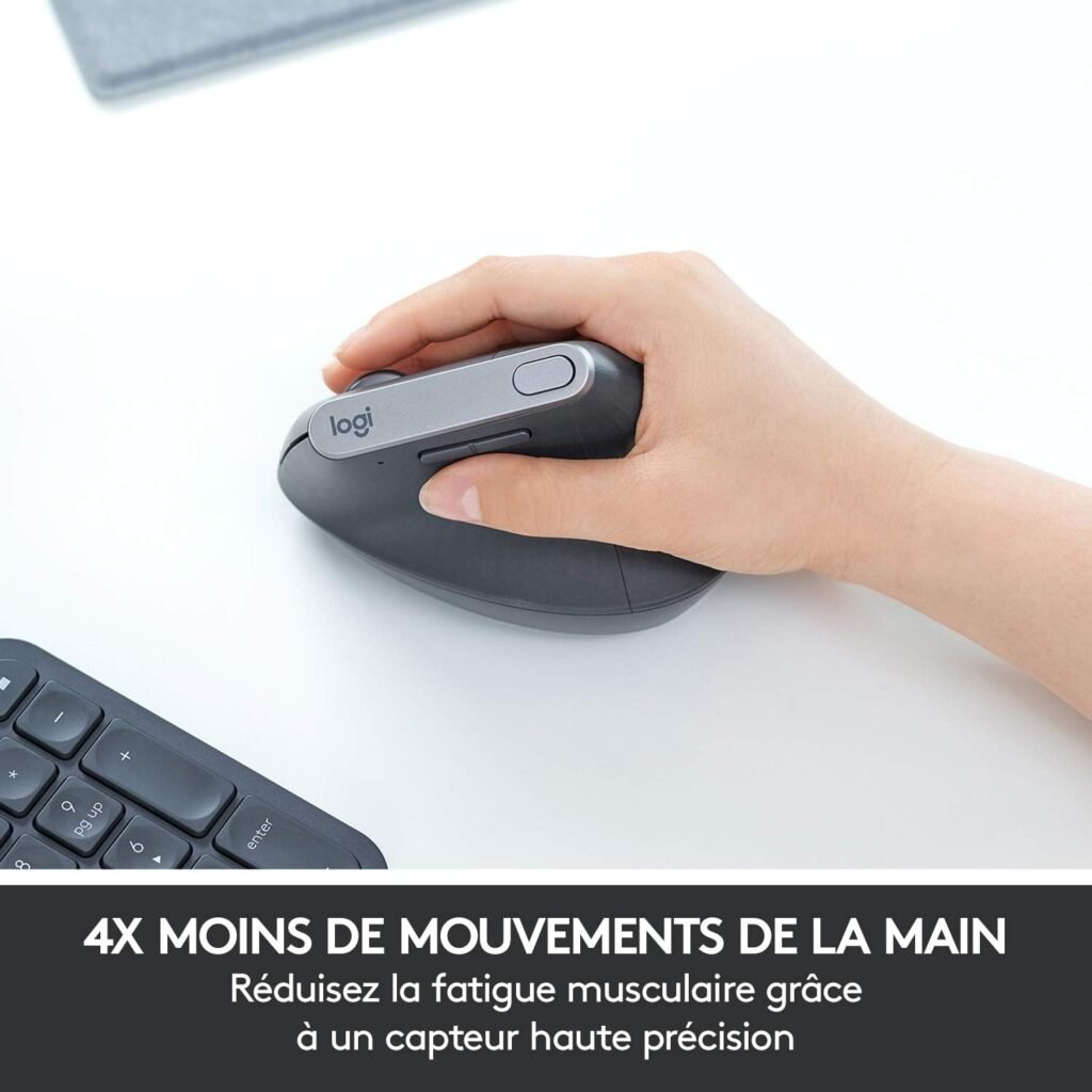Le setup ultime